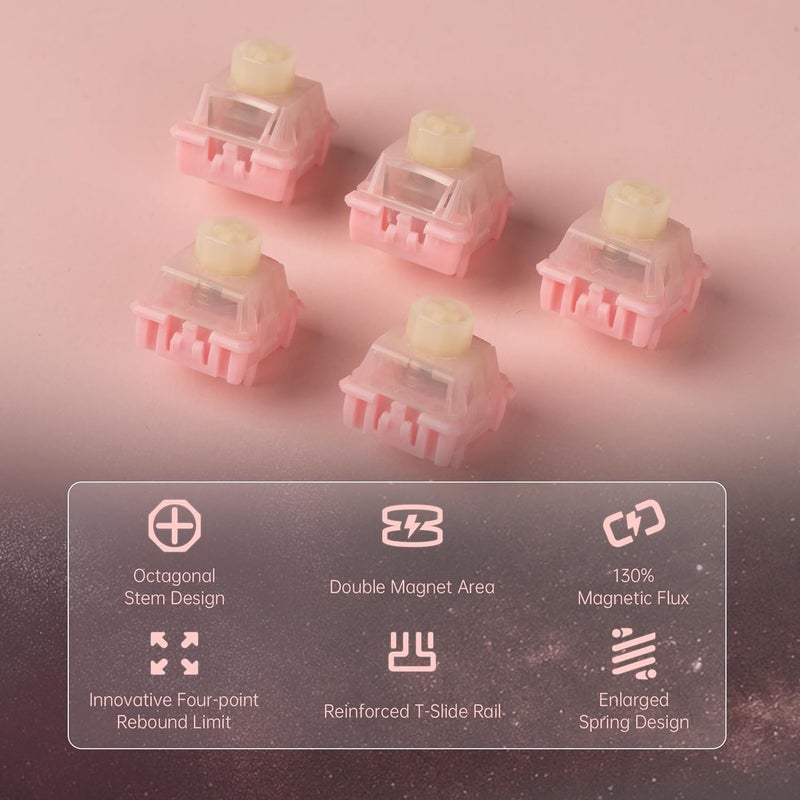 MELETRIX WS Flux HE Keyboard Switches Deep Clacky, Pre-Lubed Magnetic Linear Switches, Freely Setting Pre-Travel HE Key Switch for Rapid Trigger Gaming Keyboard (5 Pcs) - Image 2